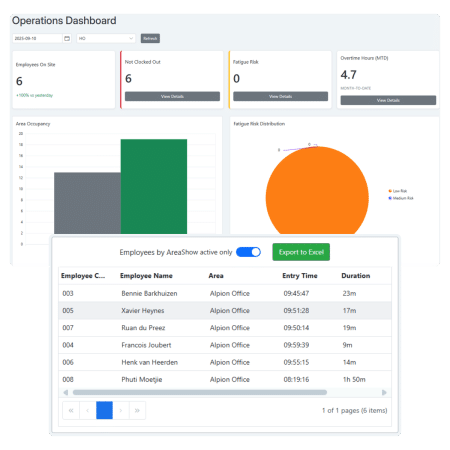 Alpion Pulse - Time and Attendance Alpion Solutions 450x450