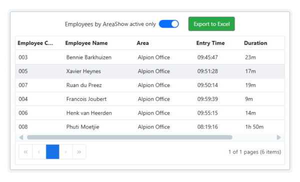 Alpion Pulse - Time and Attendance Alpion Solutions Schedules e1759744476892 600x364